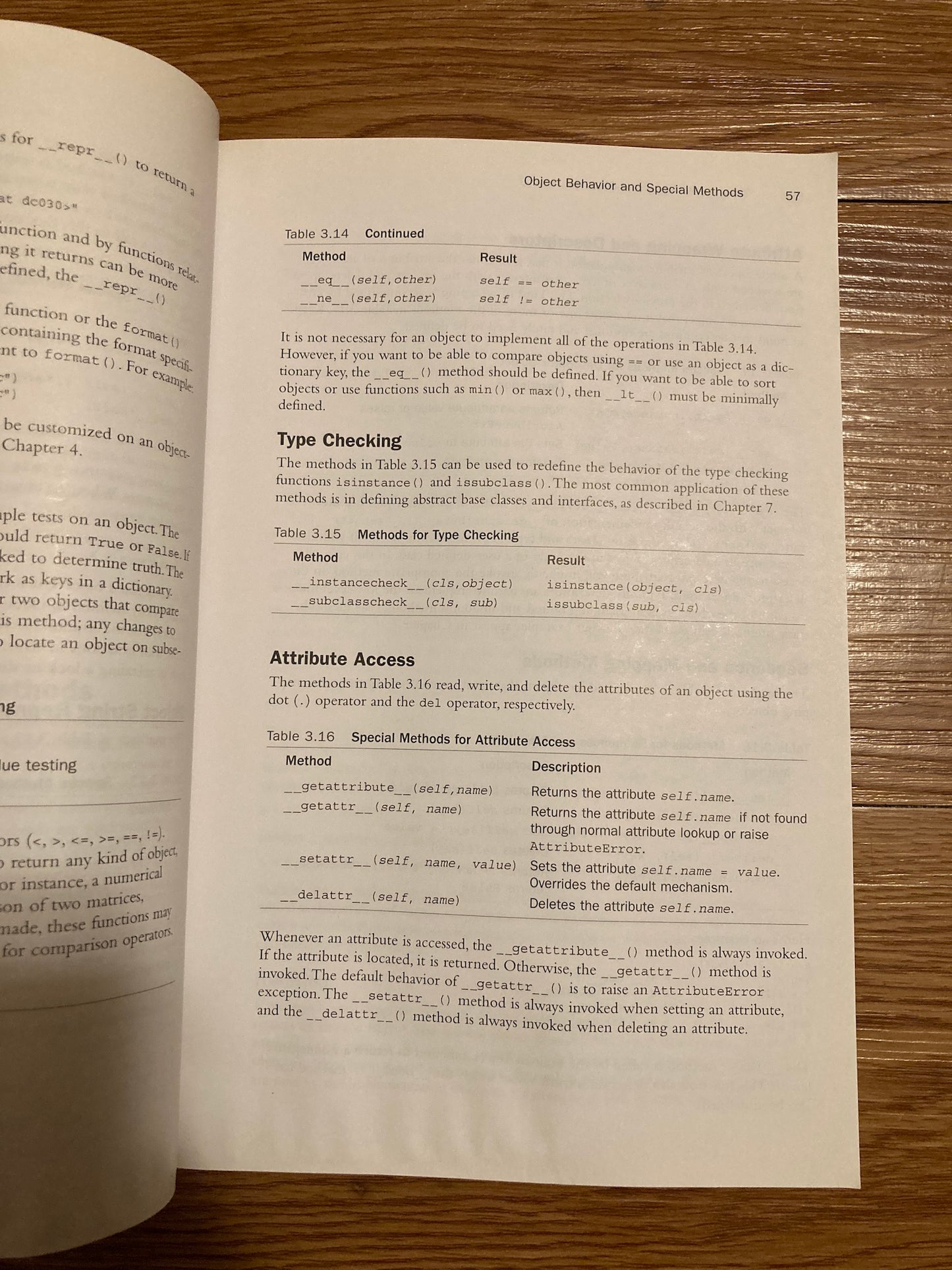 Python Essential Reference 4th Edition, David Beazley